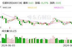 佳都科技上半年扣非净利润扭亏 加码车路云一体化业务布局