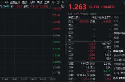 巅峰开盘！国防军工ETF（512810）历史首次一字板！睿创微纳暴拉20CM，超30股涨超10%