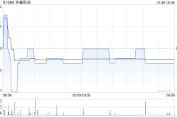 亨鑫科技拟委任先机会计师行及FL Assurance为新任核数师