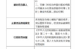 台州银行丽水分行被罚50万元：因信贷资金被挪用于限制性领域等