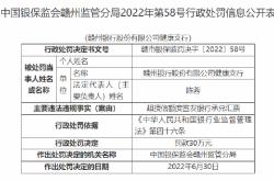 赣州银行健康支行被罚30万元：因超授信额度签发银行承兑汇票