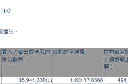 中国人寿(02628.HK)遭FMR LLC减持3594.1万股