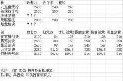 问道手游绝品秘籍