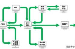 听说你觉得VR没那么火了 那我们来聊聊吧