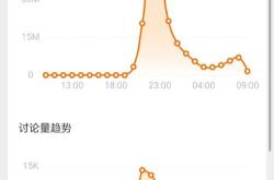 健康、环保、省钱的综合生活指南