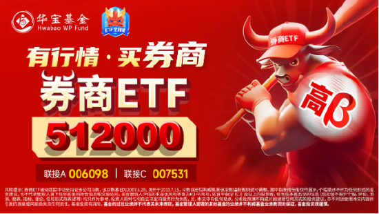 券商股异动走高，天风证券领涨超6%，券商ETF（512000）逆市上涨0.52%